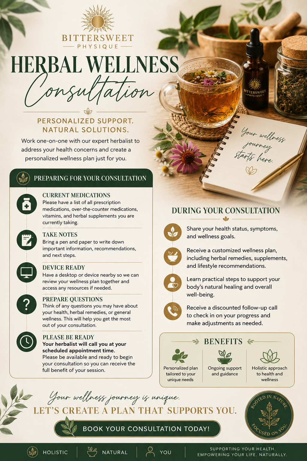 45min HOLISTIC WELLNESS CONSULTATION